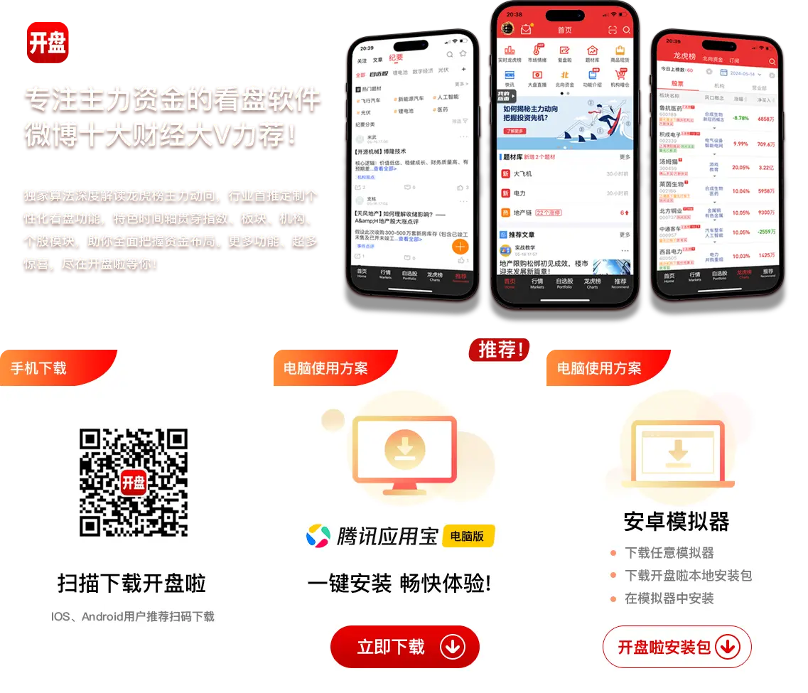 专注主力资金的看盘软件