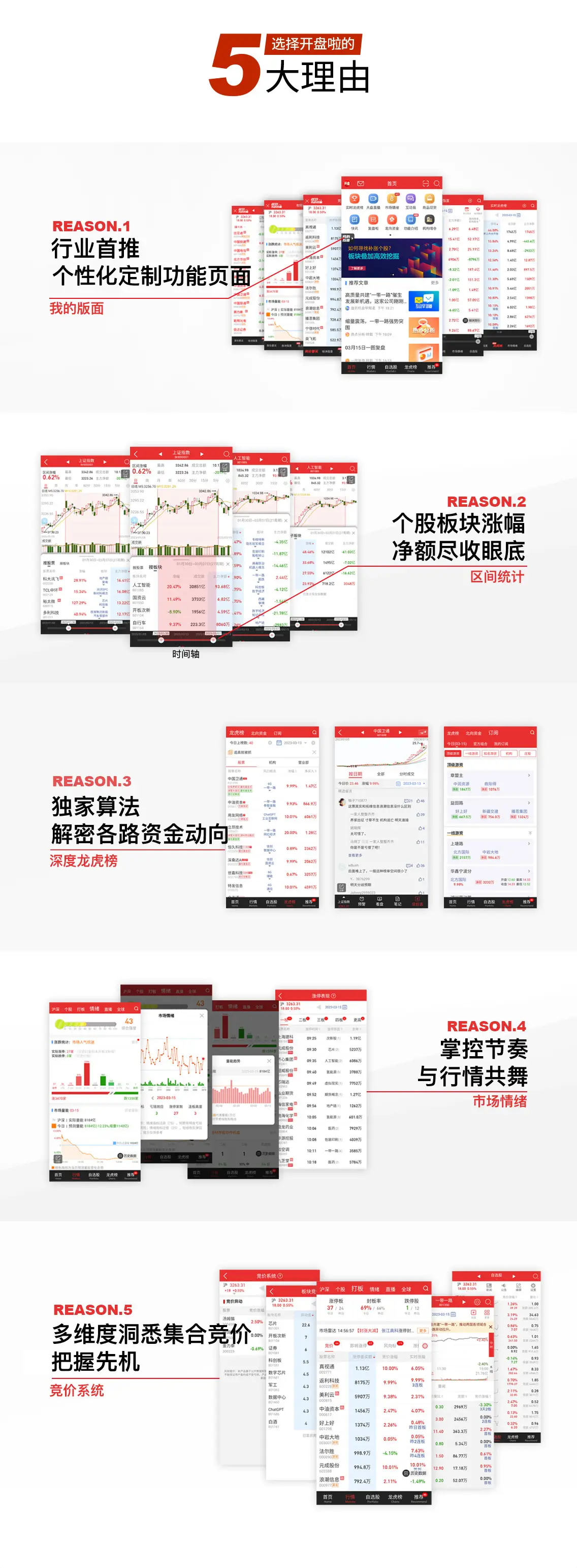 选择开盘啦的5大理由